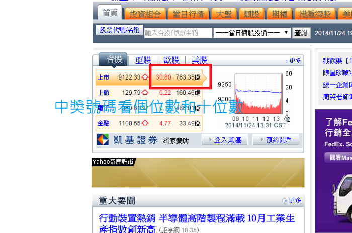中獎號碼說明.png